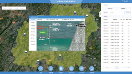 水庫綜合檢測與管理系統